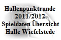Staffelspielplan